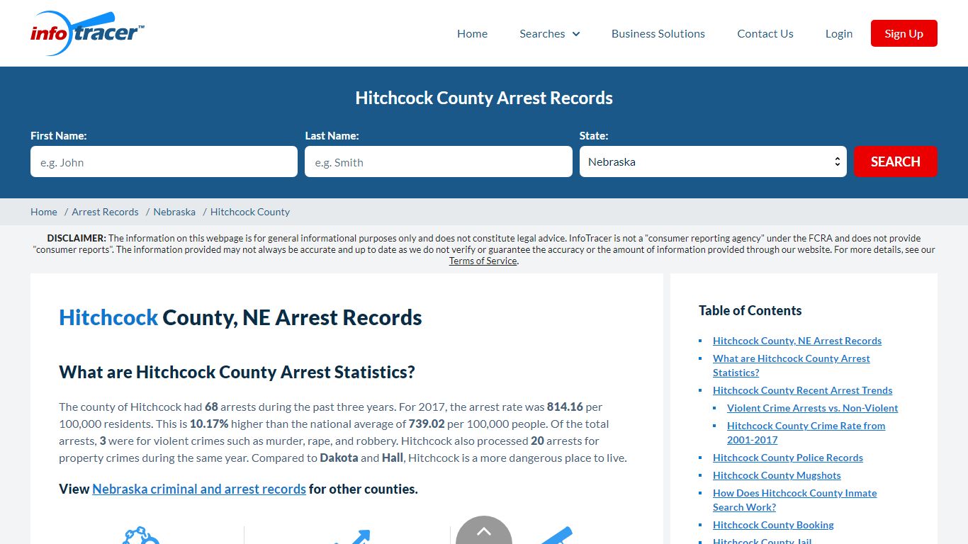 Hitchcock County, NE Arrests, Mugshots & Jail Records - InfoTracer